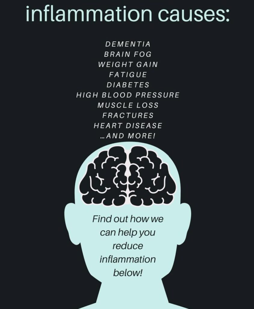 medication therapy